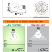 LED FILE A60 E27 8W = 75W 3000K