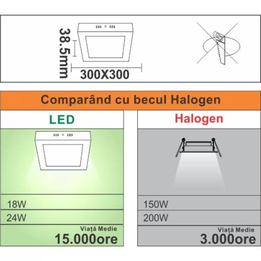 Spot Led Square, Applied, 24W = 200 W, 6400K, studené svetlo