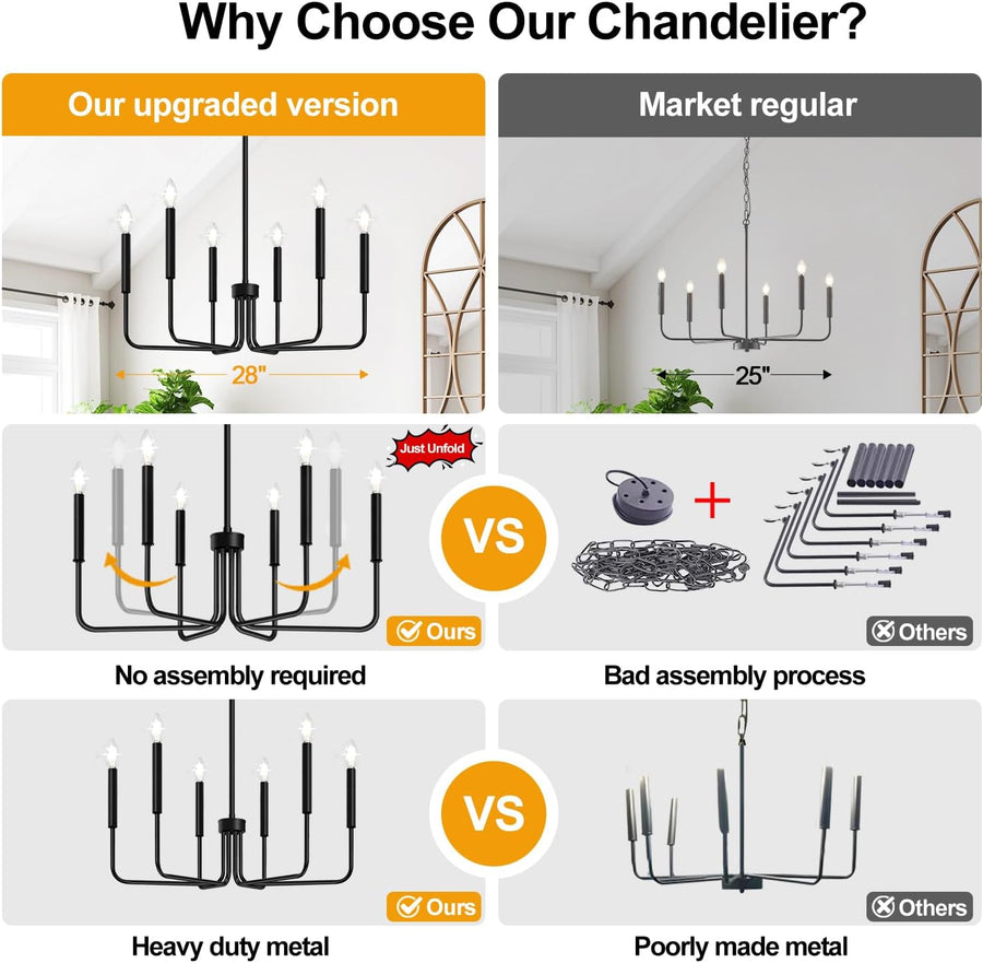 AVANT kovový luster, typ prívesku s ramenami, okrúhly, 6xE14, čierny