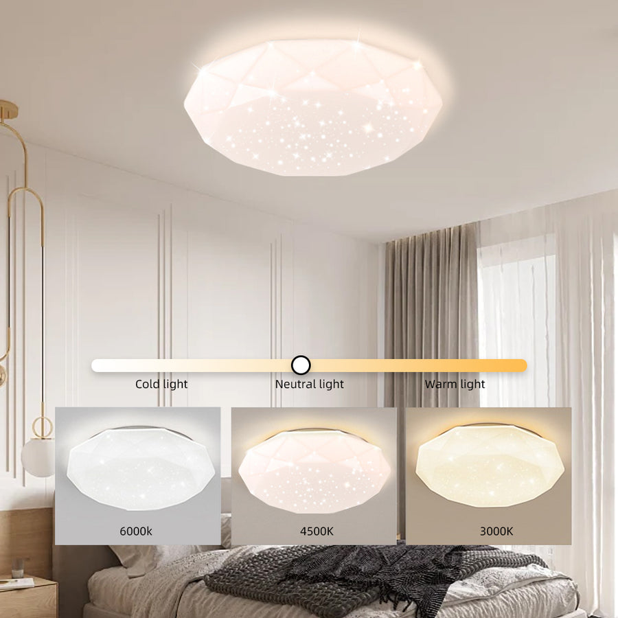 LED stropné svietidlo PL101/500WH, 51W, priemer 49cm, teplé/studené/neutrálne svetlo, biele