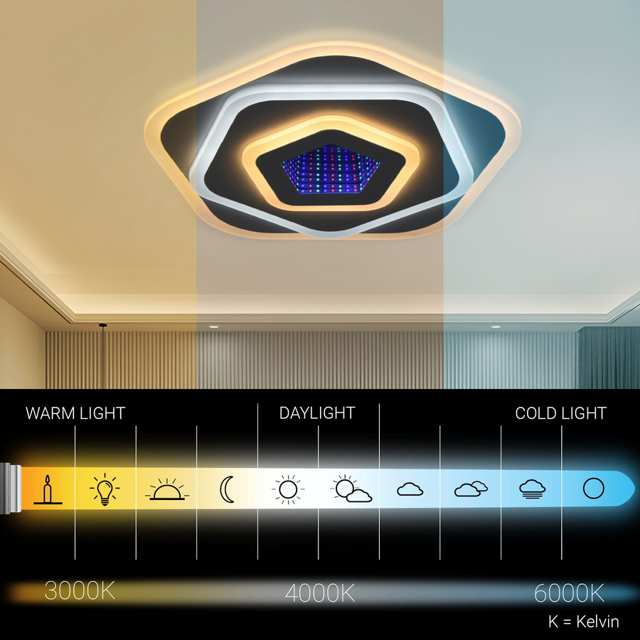 LED luster NEXA 3D 40W, Priemer 23cm, Studené/Teplé/Neutrálne svetlo, Biely