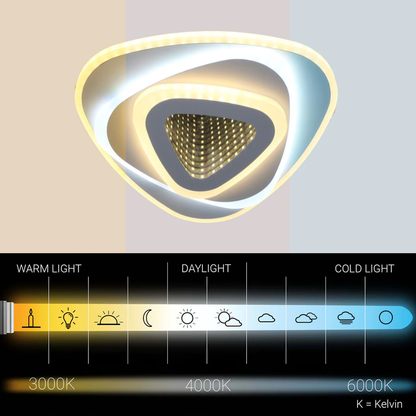 LED luster NEXA Triangle 3D 36W, biely, studené/teplé/neutrálne svetlo