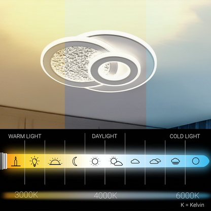 KOMPACTO LED luster 34W, 3 kruhy, studené/teplé/neutrálne svetlo, biely