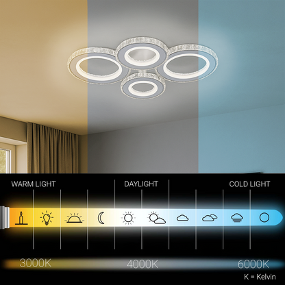 LED luster s diaľkovým ovládaním a krištáľom NOVA ROTONDA RGB 86W, 4 kruhy, studené/teplé/neutrálne svetlo, stmievateľné, biela