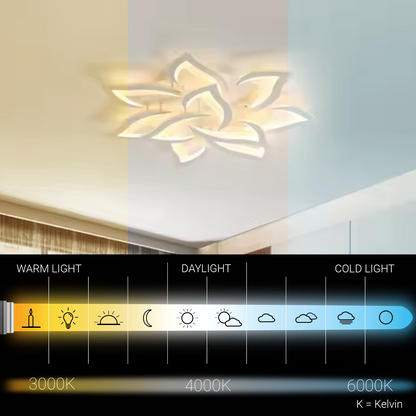 LED luster s diaľkovým ovládaním LOTUS 92W, 9 okvetných lístkov, studené/teplé/neutrálne svetlo, stmievateľné, biela