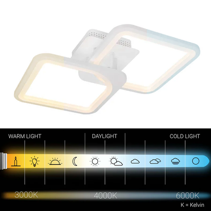 LED luster s diaľkovým ovládaním ZOE 69W, 2 štvorce, studené/teplé/neutrálne svetlo, stmievateľné, biela