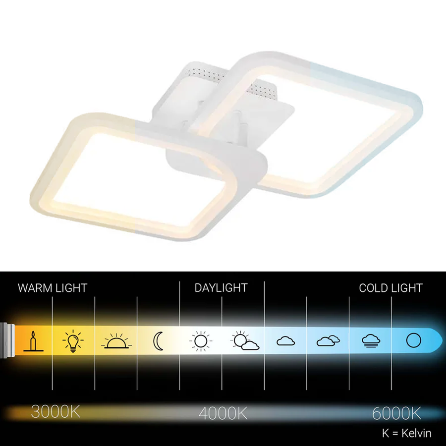 LED luster s diaľkovým ovládaním ZOE 69W, 2 štvorce, studené/teplé/neutrálne svetlo, stmievateľné, biela