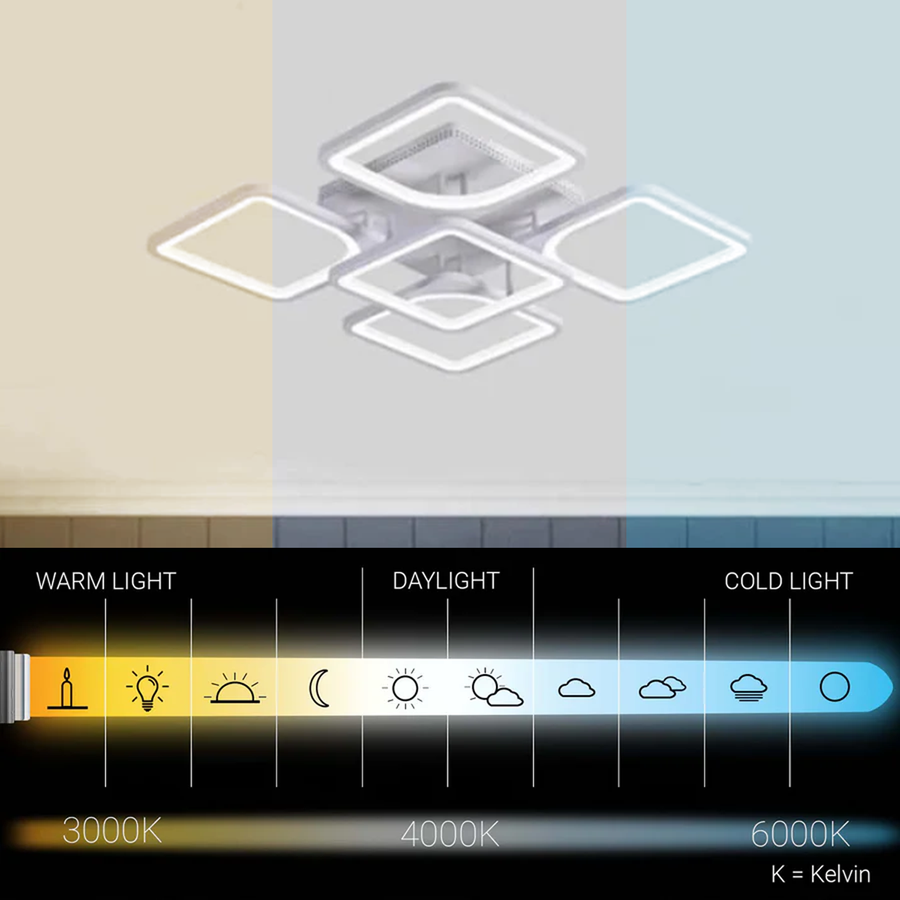 LED luster s diaľkovým ovládaním ZOE 96W, 5 štvorcov, studené/teplé/neutrálne svetlo, stmievateľné, biela