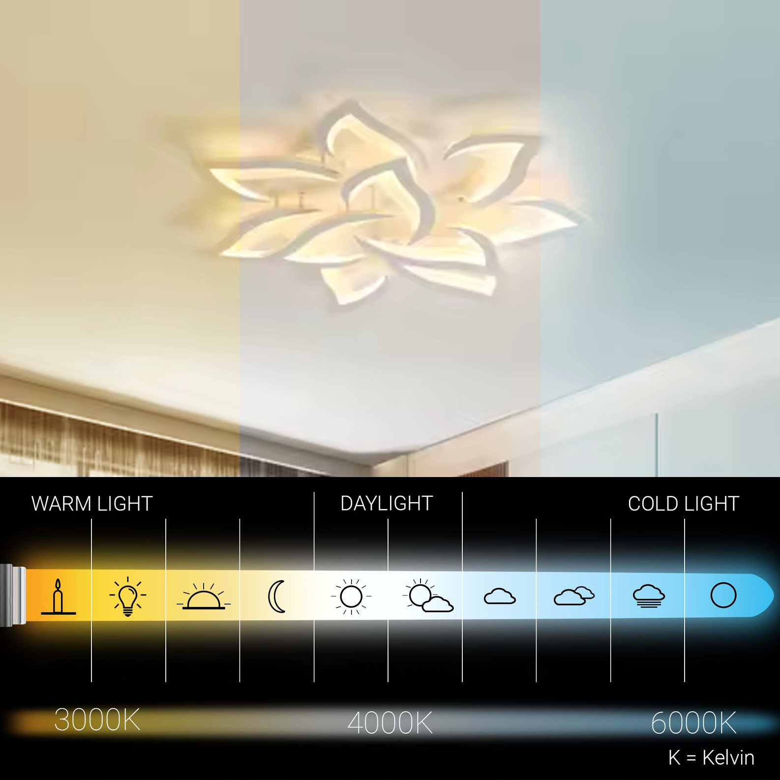 LED luster s diaľkovým ovládaním LOTUS 91W, 9 okvetných lístkov, studené/teplé/neutrálne svetlo, stmievateľné, biely LED luster s diaľkovým ovládaním Predvolený názov Alessandro Design