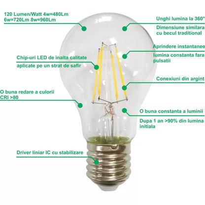 LED Braping LED E14 4W = 45W 6500K