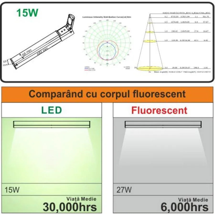LED doska na kúpeľňu s nohou Anfisa