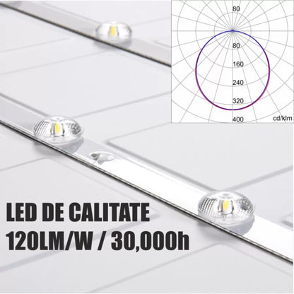 LED panel vložený 15 W biele neutrálne svetlo