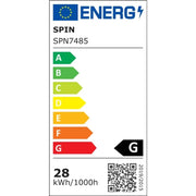 LED panel LED 28W biele neutrálne svetlo
