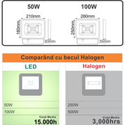 SMD Galaxy LED projektory, 50W=250W, 6000K, studené svetlo