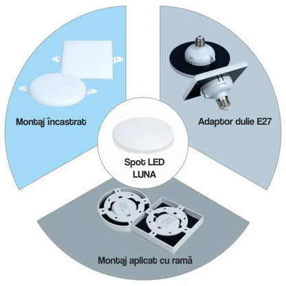 Spot Led Moon, 30W, IP.20, 6000K