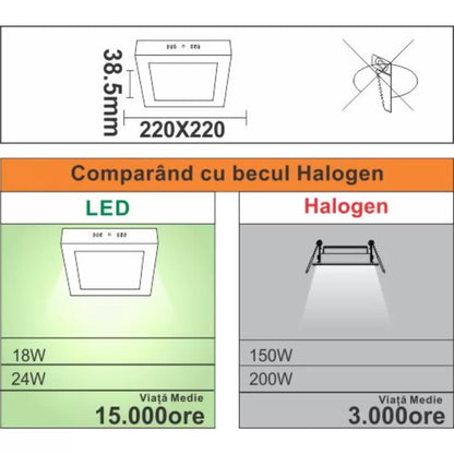 Spot LED, aplikovaná, 18 W = 150 W, 6400K, studené svetlo